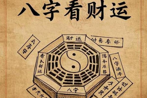 财运怎么算-算命网免费算财运