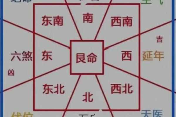 墓地虽小风水多，阴宅宜忌指南