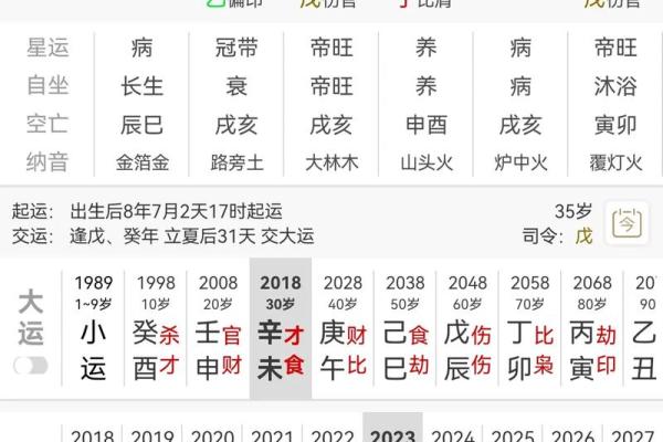 八字看结婚时间