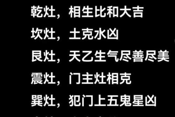 风水之阴阳八卦看阳宅风水要点
