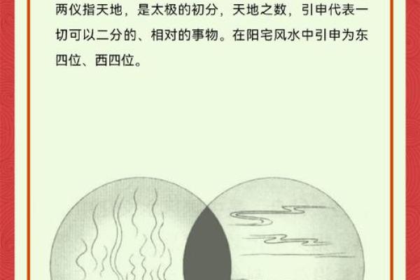 风水之阴阳八卦看阳宅风水要点