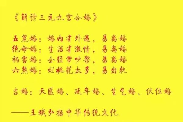 婚姻八字配对怎么看？