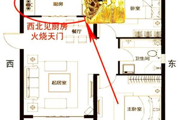厨房风水忌讳化解大全