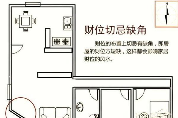 中了这些客厅漏财风水 赚再多的钱也会被花光