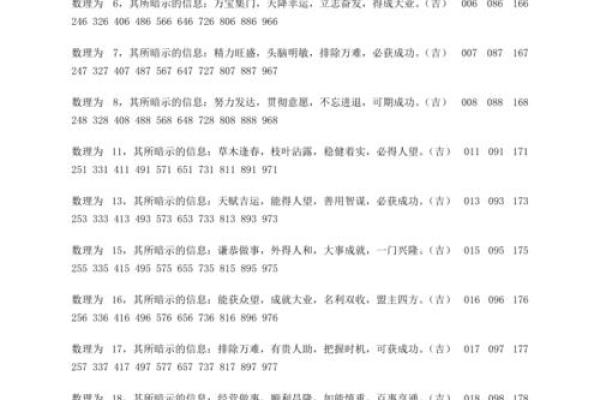 车牌吉凶查询打分测试免费 尾数为9的车牌号好不好