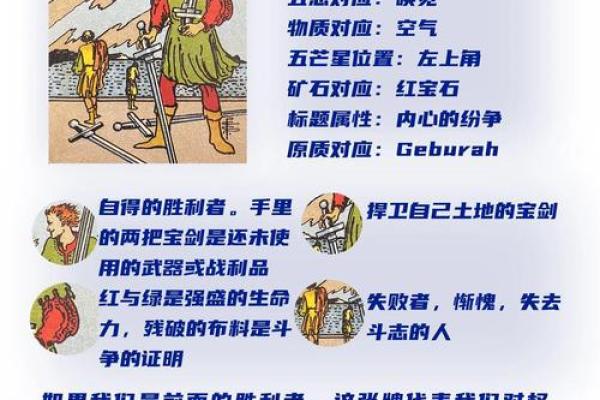 塔罗牌测试：你未来是否大富大贵？