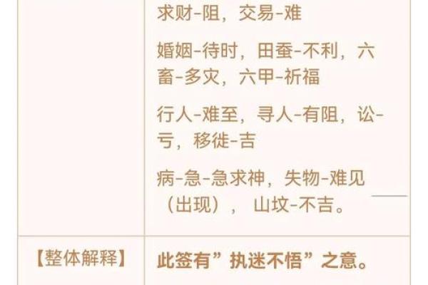 灵签详解第二十五签解签
