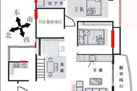 买房看风水要注意的关键五点