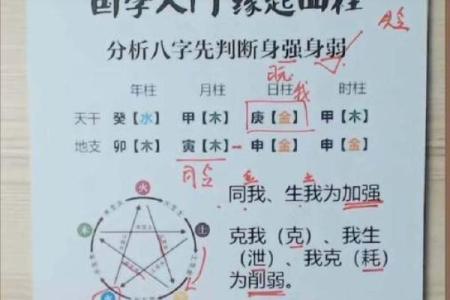 看八字中的大运好坏