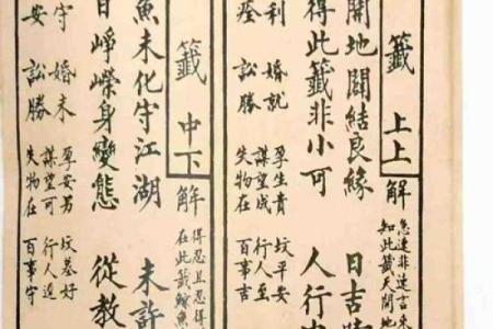 观音灵签求事业六十九签