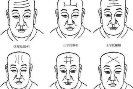 面相额头 女人额头高算命