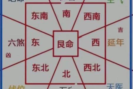 墓地虽小风水多，阴宅宜忌指南