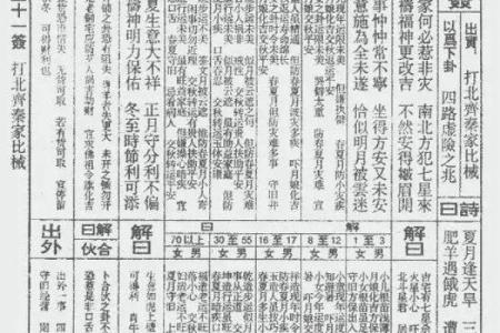 潮汕玄武山佛祖灵签解签