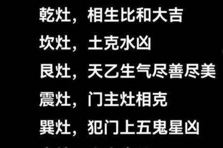风水之阴阳八卦看阳宅风水要点