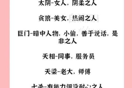 紫微斗数十四主星：七杀星概论