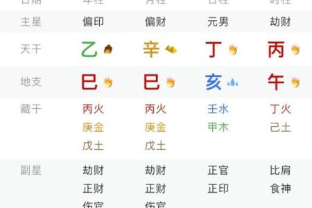 免费生辰八字配对 生辰八字配对免费吗