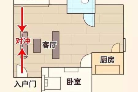 如何利用风水化解婚姻不顺详解