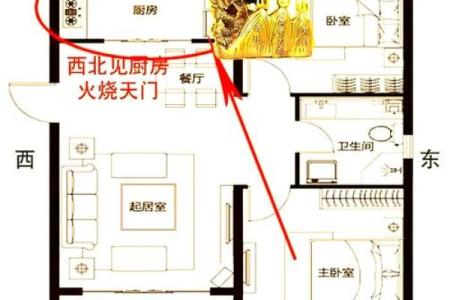 厨房风水忌讳化解大全