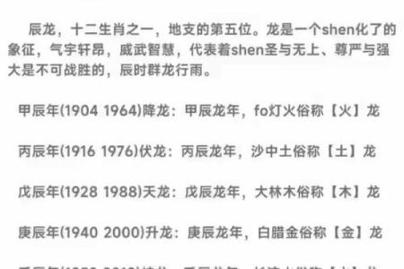 属相怎么写,怎么看自己的生辰八字