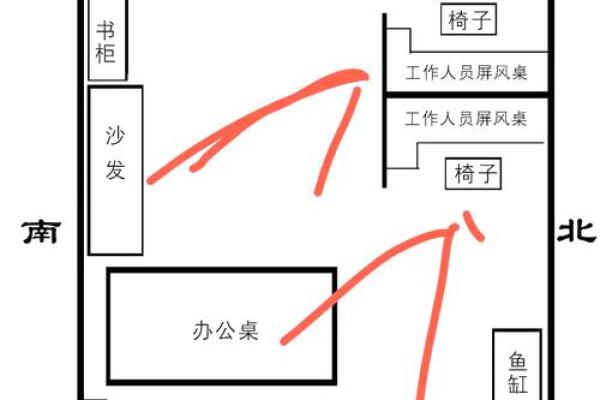 八字财位不是看财，看的是啥呢