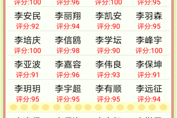 免费八字姓名预测