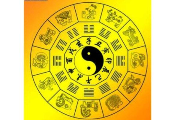 八字纯阳之人不宜算命是为什么