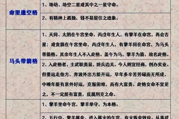 紫薇斗数紫薇疾厄