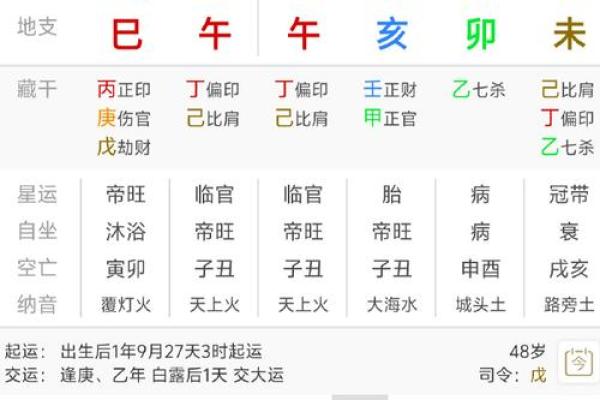 易奇八字烂泥，详解易经八字，全面剖析八字算命方法