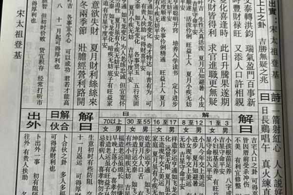 祖师灵签26