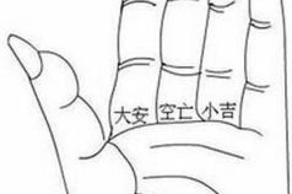 掐指一算口诀 算命先生你能告诉我未来吗