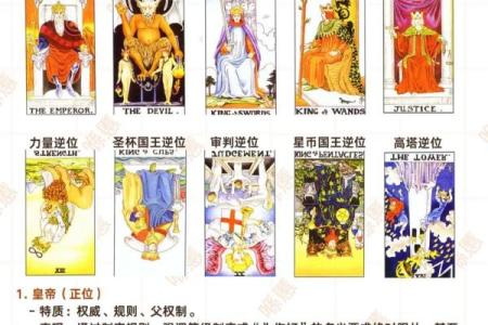 塔罗测试：七月你哪种运势最旺？