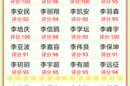 免费八字姓名预测