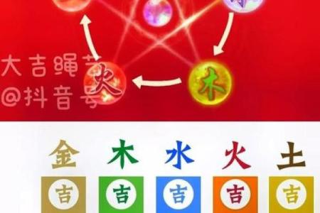 八字偏弱喜火的人佩戴什么好