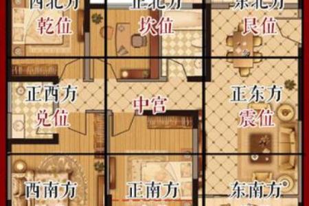 房子东边高层风水