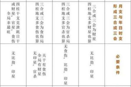 免费八字测名打分