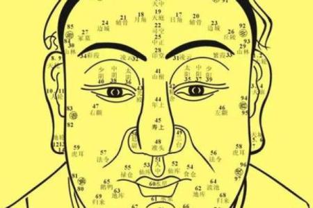 济缘算命：什么面相的男人容易长寿？