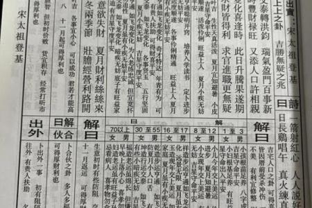 祖师灵签26