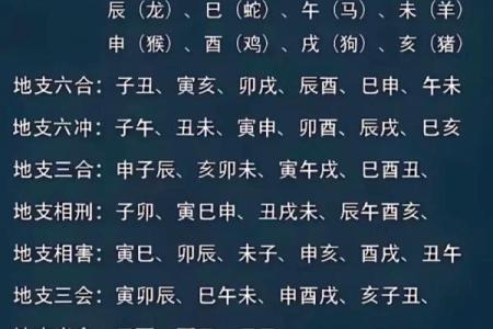 八字里劫财是什么意思