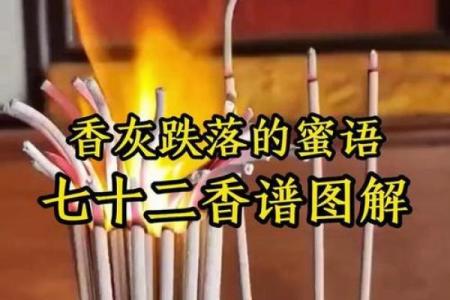 观音菩萨七十二香谱