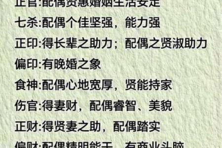 八字女命伤官在时柱