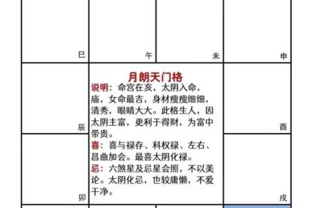 紫薇斗数与命理解释的简单介绍