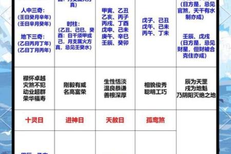 八字四柱神煞的来源 八字四柱神煞的渊源